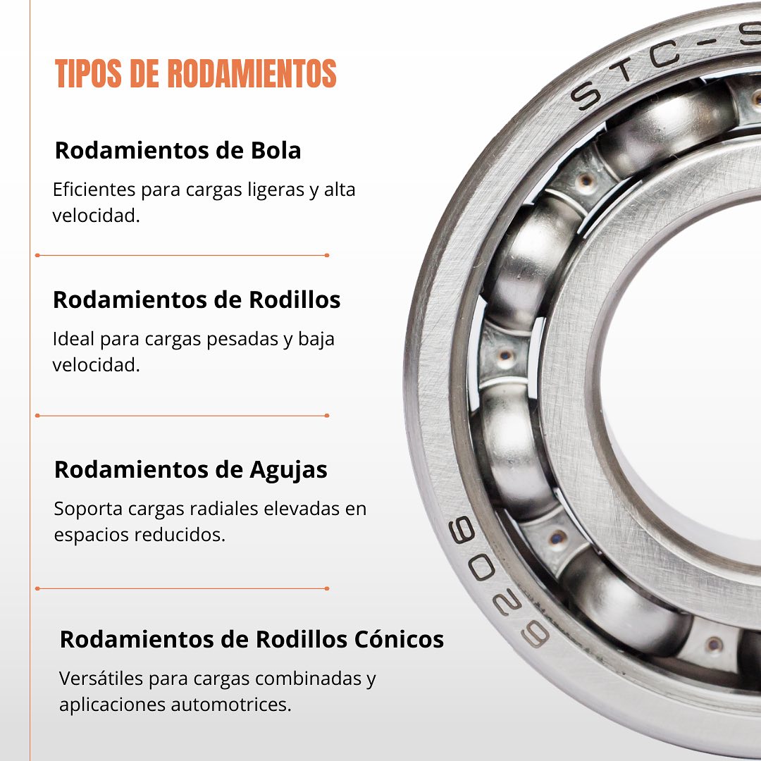 ¡Gira con Conocimiento! 📌 Explorando la variedad de rodamientos que impulsan tus máquinas. En Bearings de Venezuela, cada tipo cuenta una historia de eficiencia y rendimiento. ⚙️🛠️

Elige calidad, elige Bearings de Venezuela 🇻🇪⚙️

.
.
.
.
.
.

#rodamientosindustriales #rodamientosautomotrices #rodamientoscaracas #rodamientosvenezuela #rodamientosvzla #timkenbearings